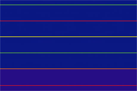 Stripes and Simple Pattern Rugs