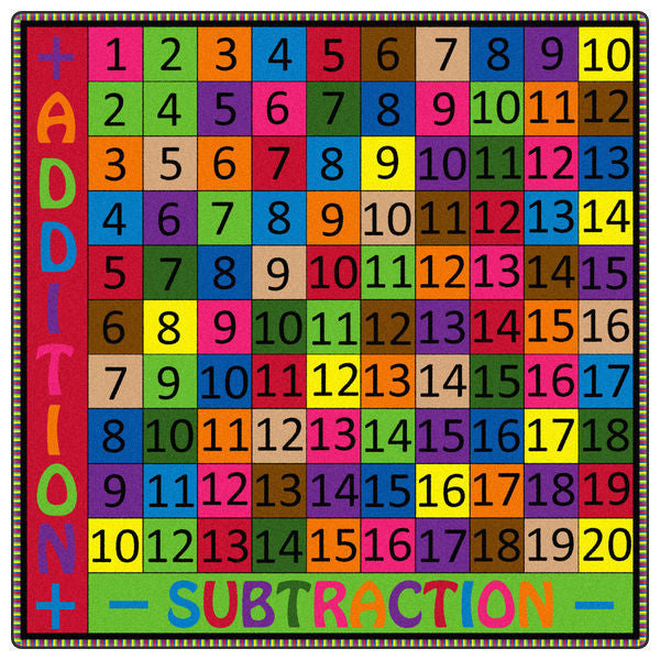 Addition and Subtraction Rug - KidCarpet.com